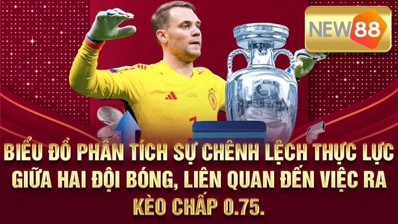 Biểu đồ phân tích sự chênh lệch thực lực giữa hai đội bóng, liên quan đến việc ra kèo chấp 0.75.